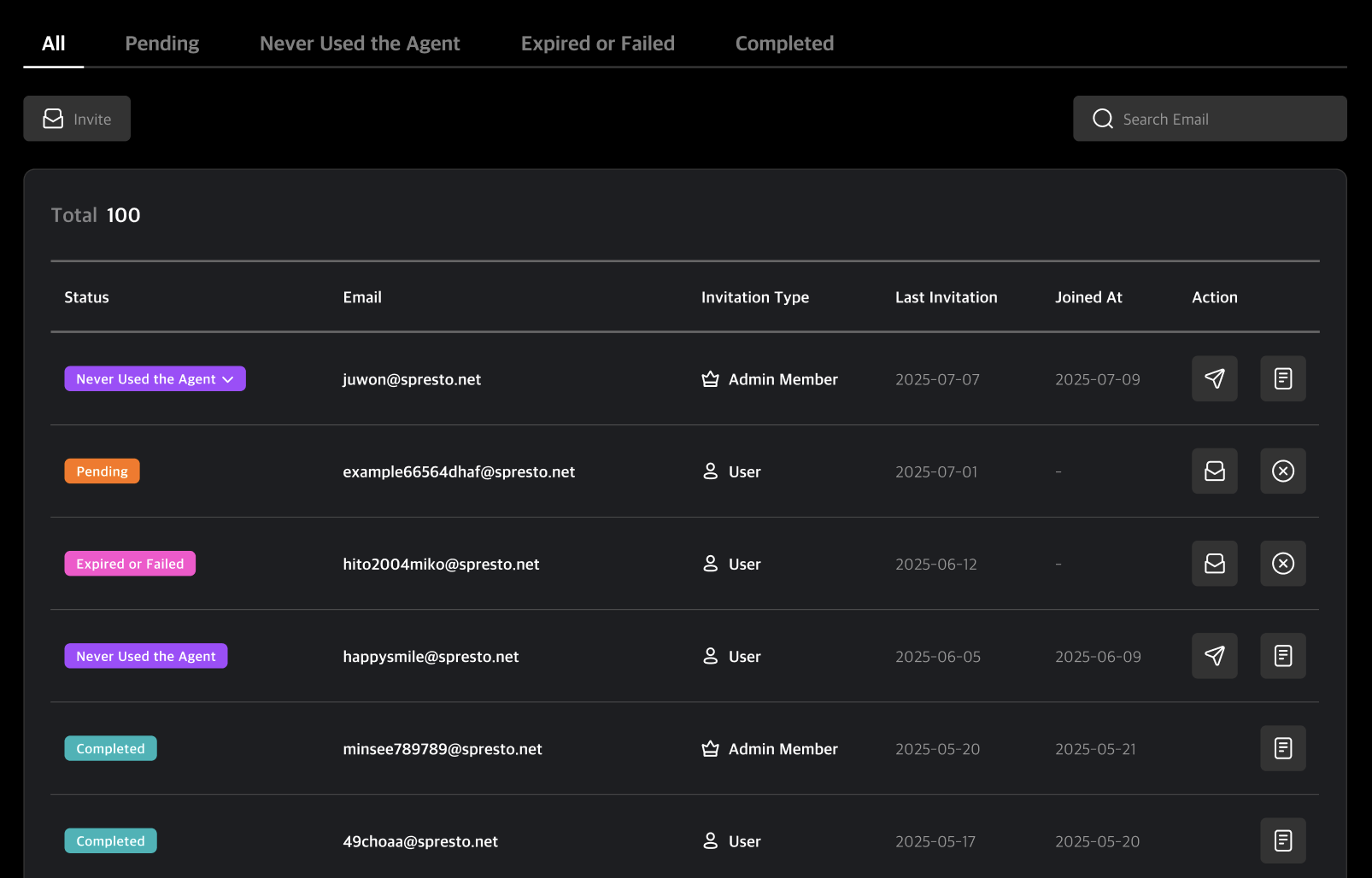 초대 목록 테이블