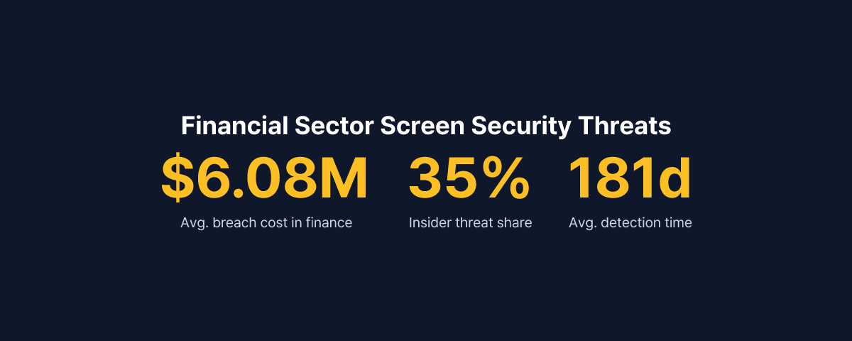Financial and Call Center Screen Security Threat Statistics