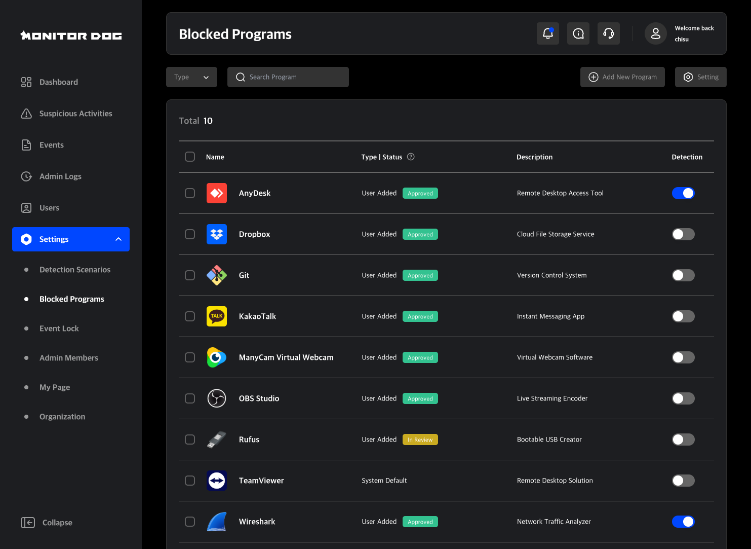 Blocked programs list