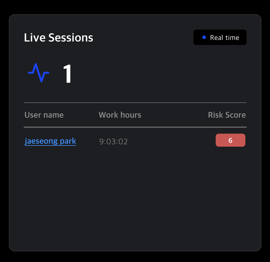 Live session overview