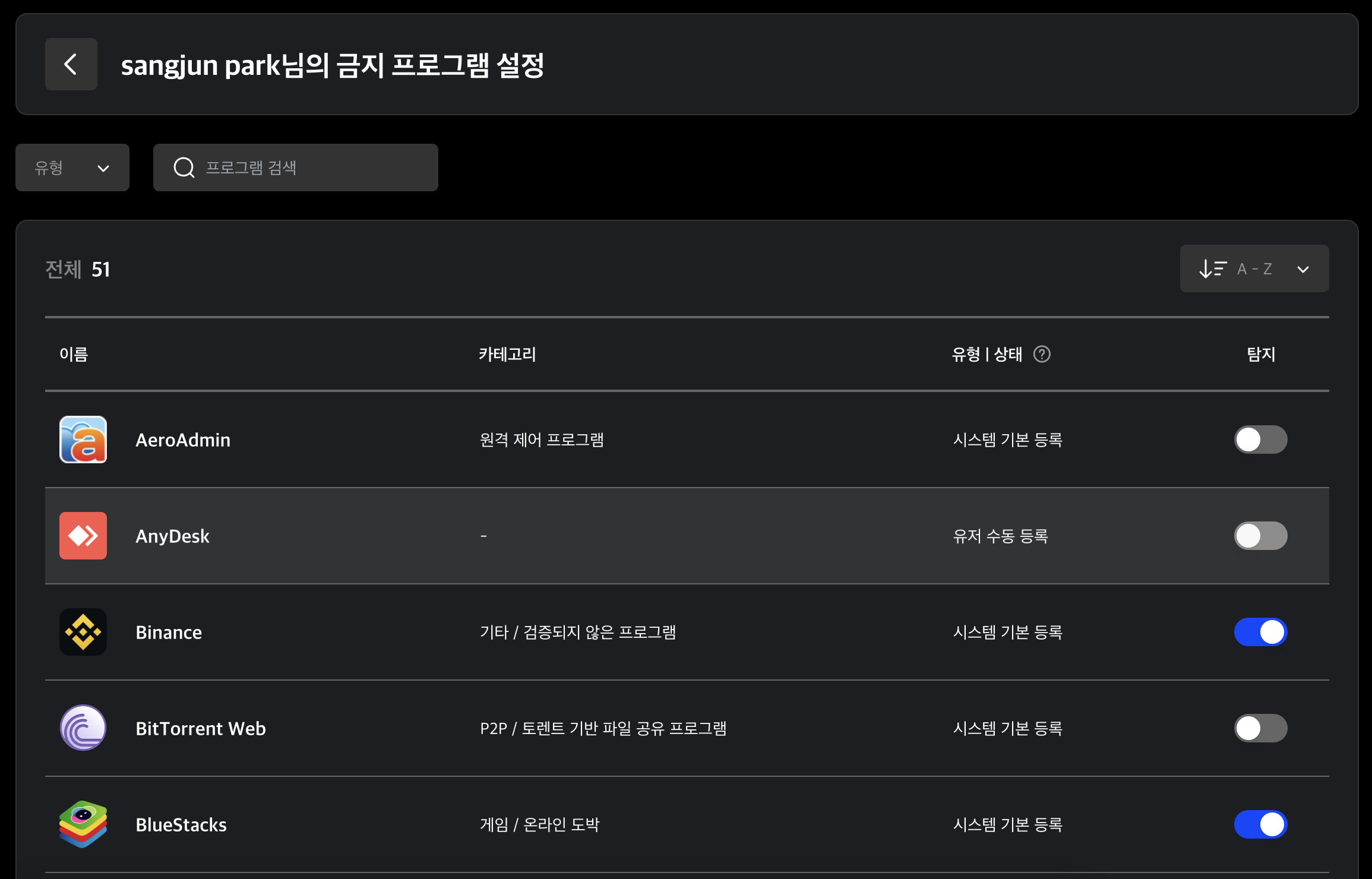 Personal blocked programs table