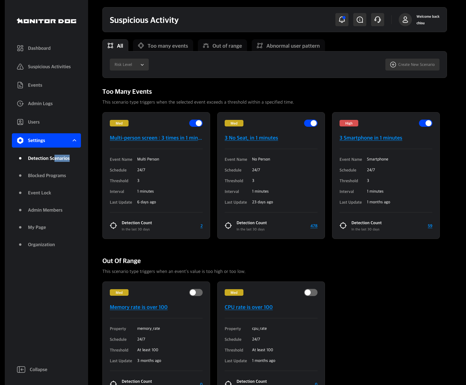 シナリオリスト