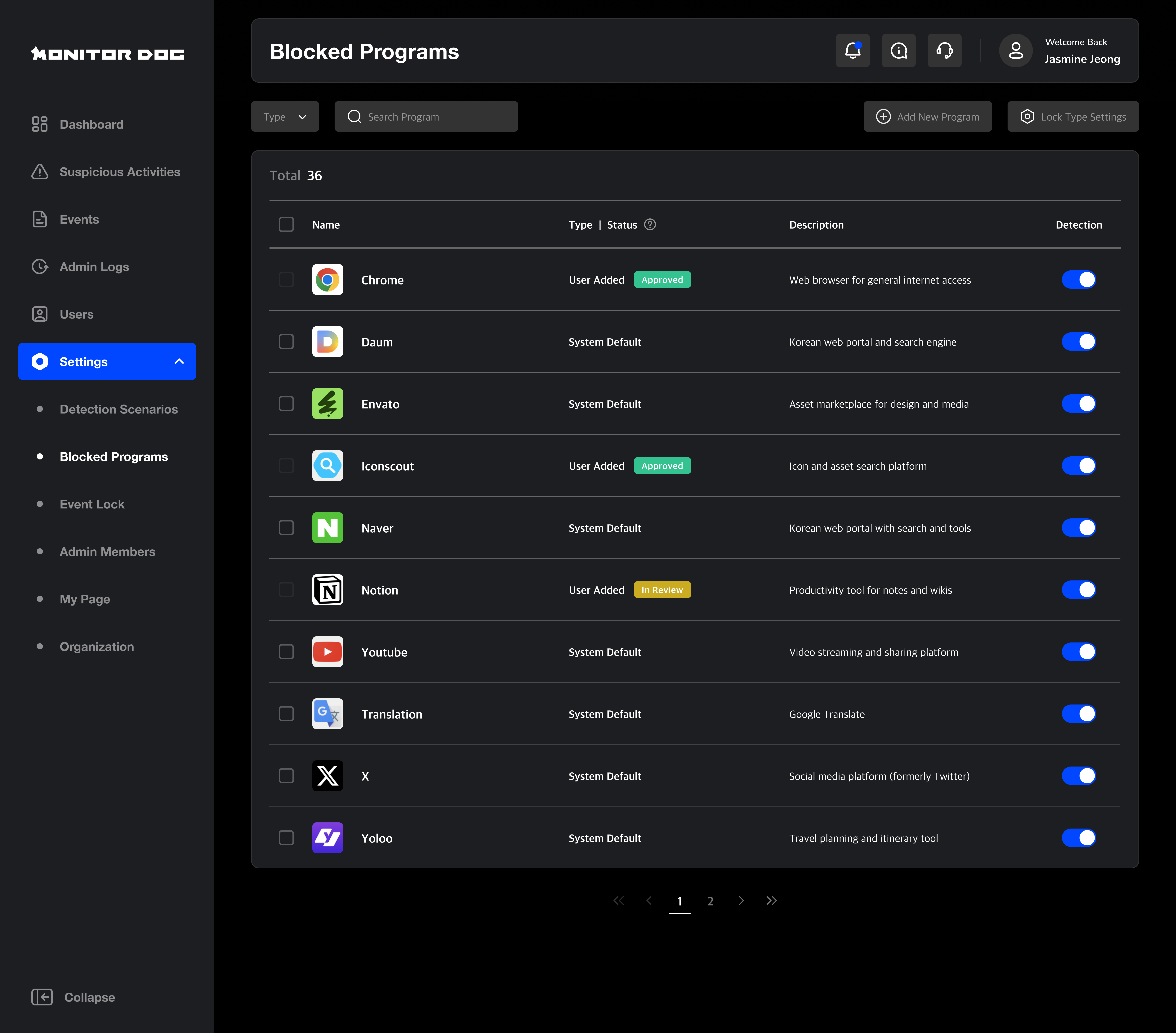Blocked programs table